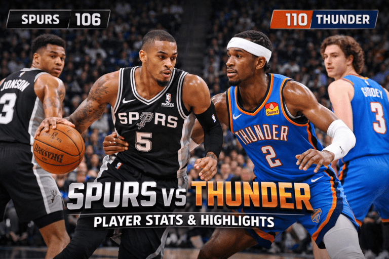 San Antonio Spurs vs Oklahoma City Thunder Match Player Stats