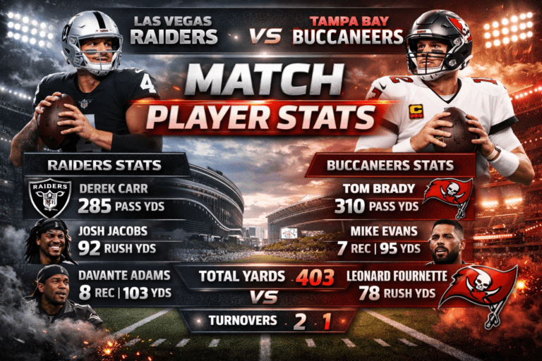Las Vegas Raiders vs Tampa Bay Buccaneers Match Player Stats