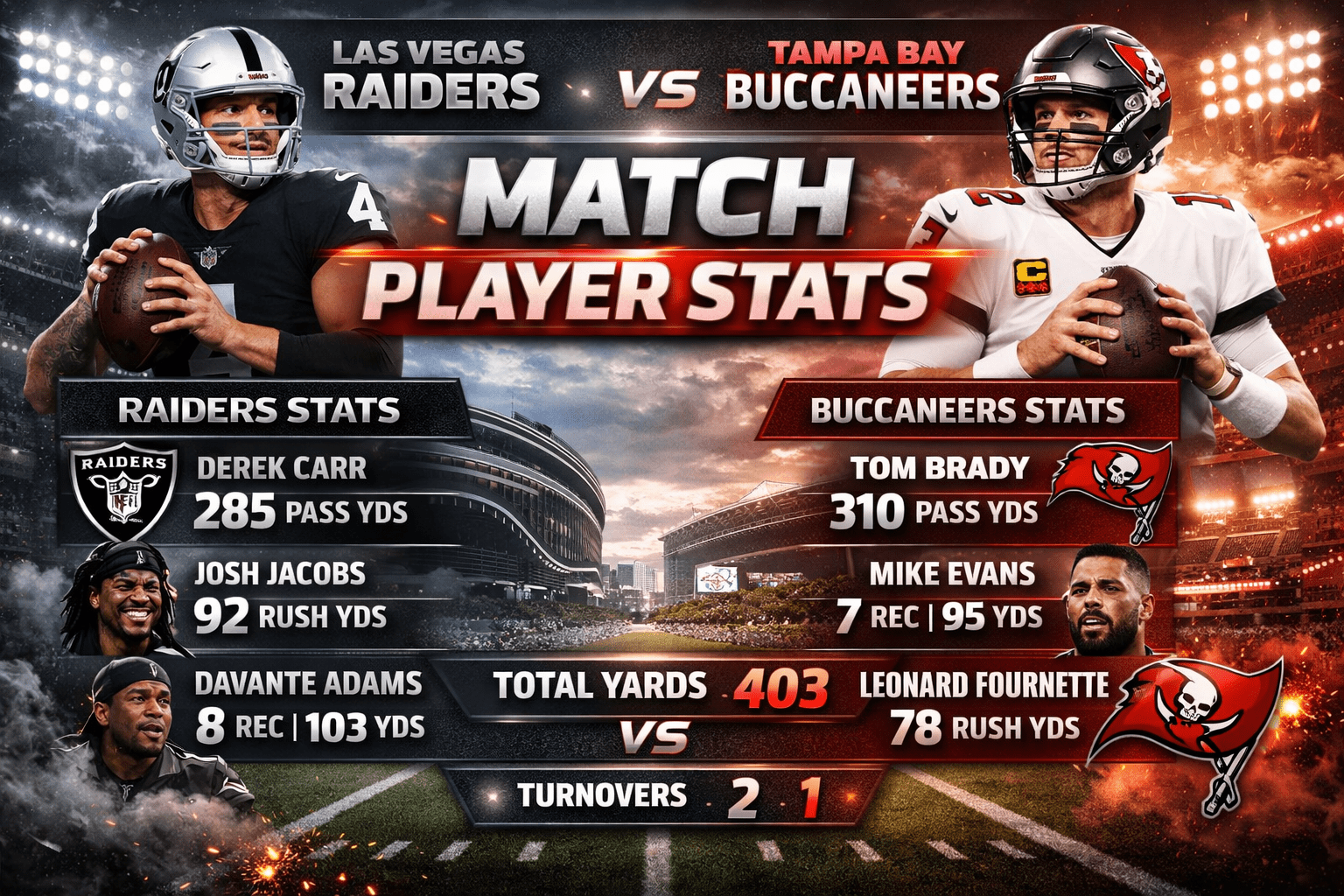 Las Vegas Raiders vs Tampa Bay Buccaneers Match Player Stats