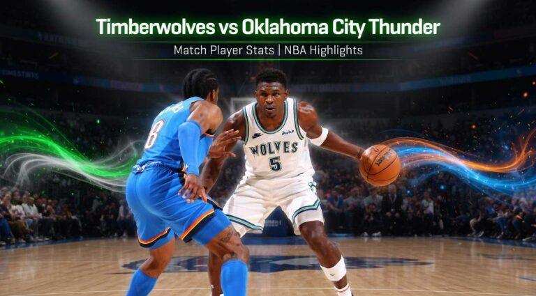 Timberwolves vs Oklahoma City Thunder Match Player Stats