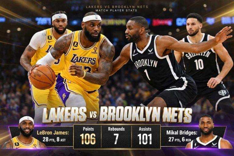 LAKERS VS BROOKLYN NETS MATCH PLAYER STATS