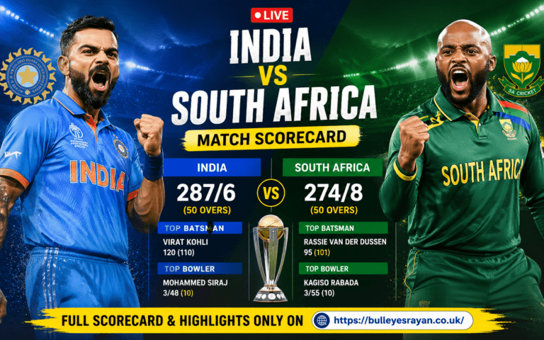 India National Cricket Team vs South Africa National Cricket Team Match Scorecard
