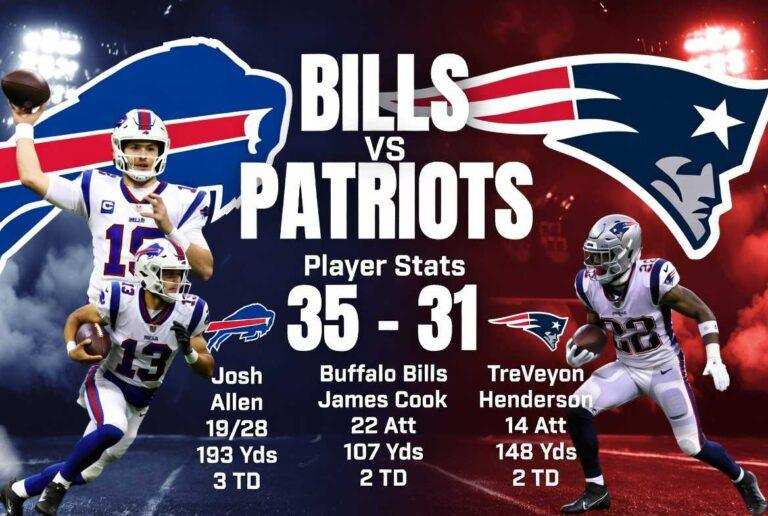 Buffalo Bills vs New England Patriots Match Player Stats