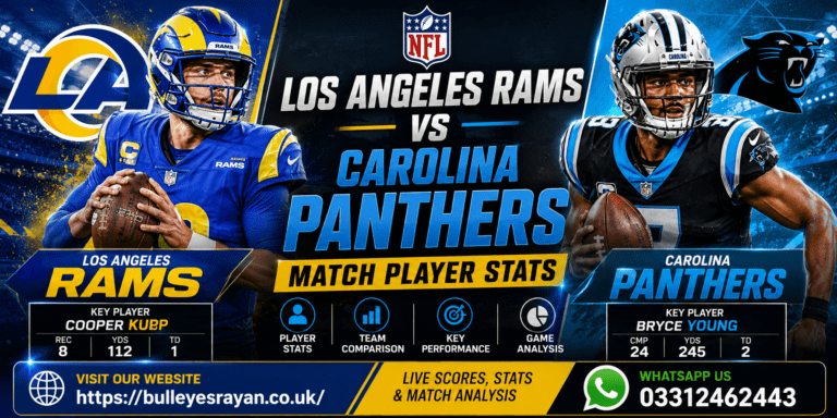Los Angeles Rams vs Carolina Panthers Match Player Stats