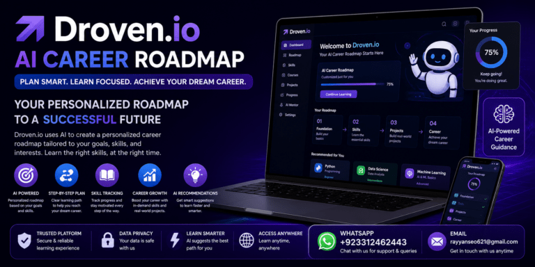 Droven.io AI Career Roadmap
