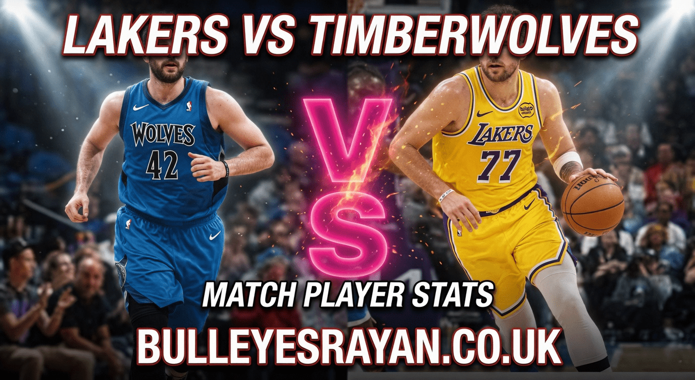 lakers vs timberwolves match player stats