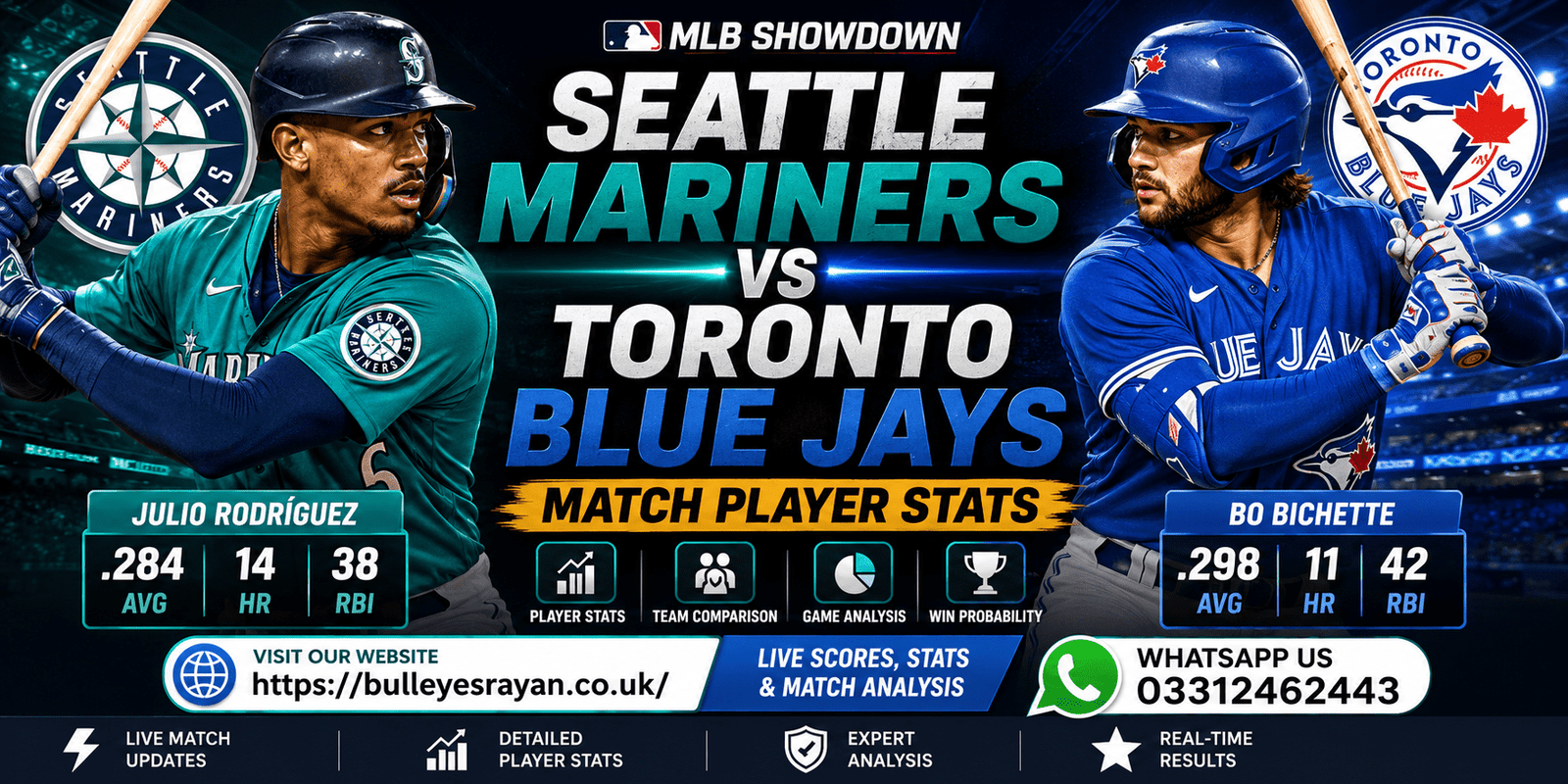 Seattle Mariners Vs Toronto Blue Jays Match Player Stats