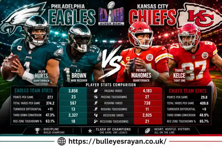 philadelphia eagles vs kansas city chiefs match player stats