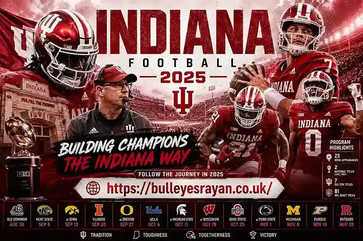 Indiana Football