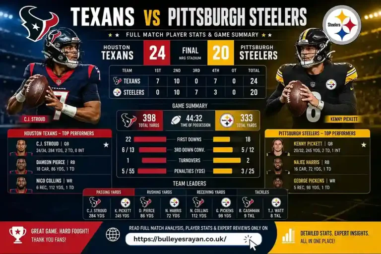 texans vs pittsburgh steelers match player stats