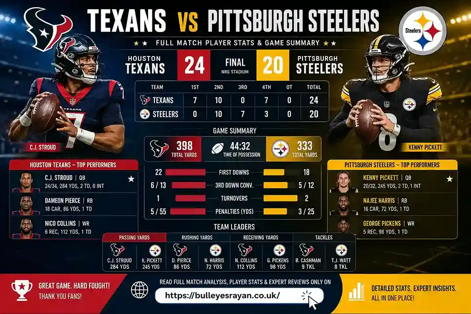 texans vs pittsburgh steelers match player stats