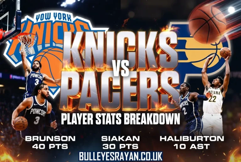 Knicks vs Pacers Match Player Stats