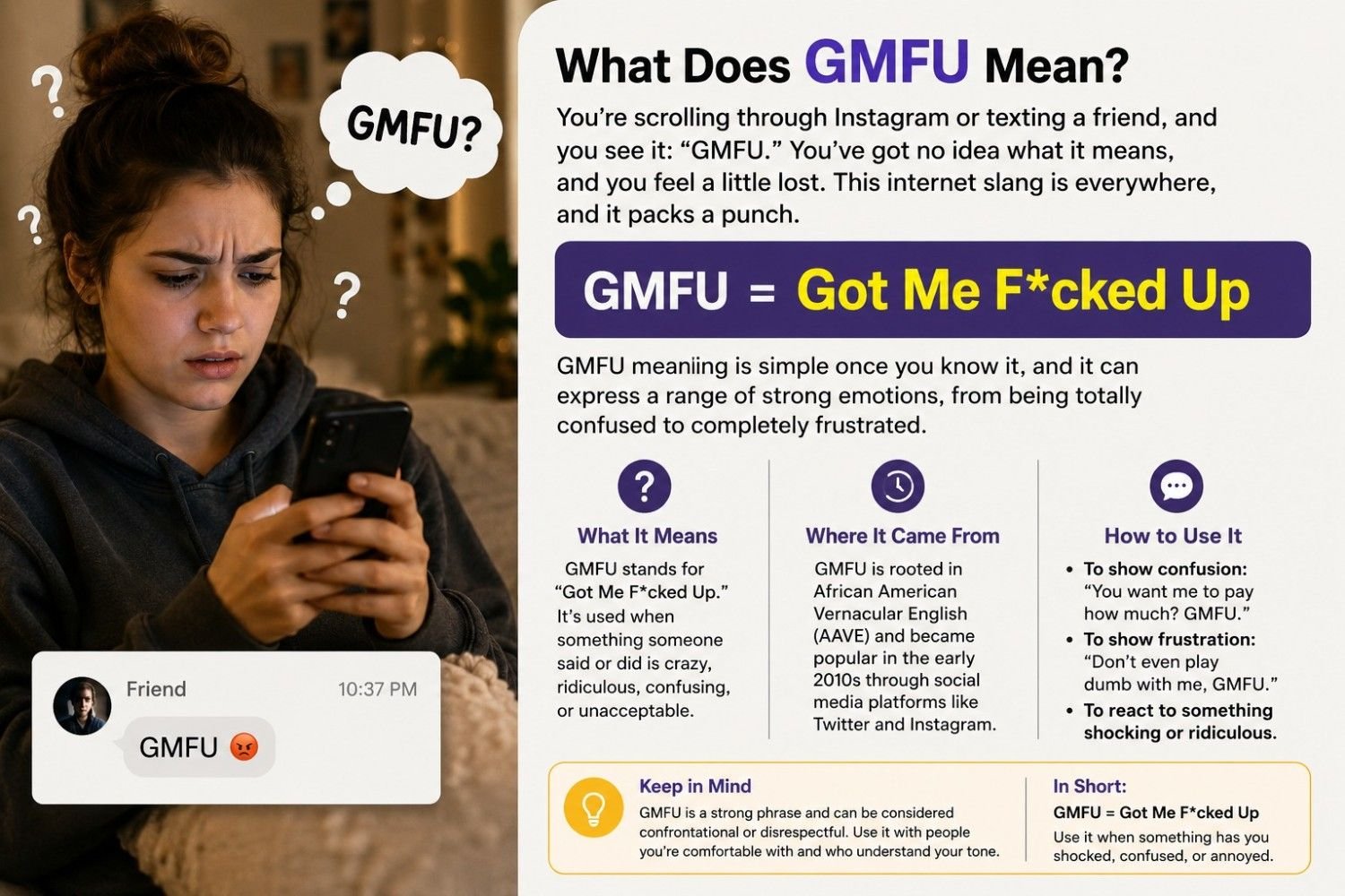 GMFU Meaning